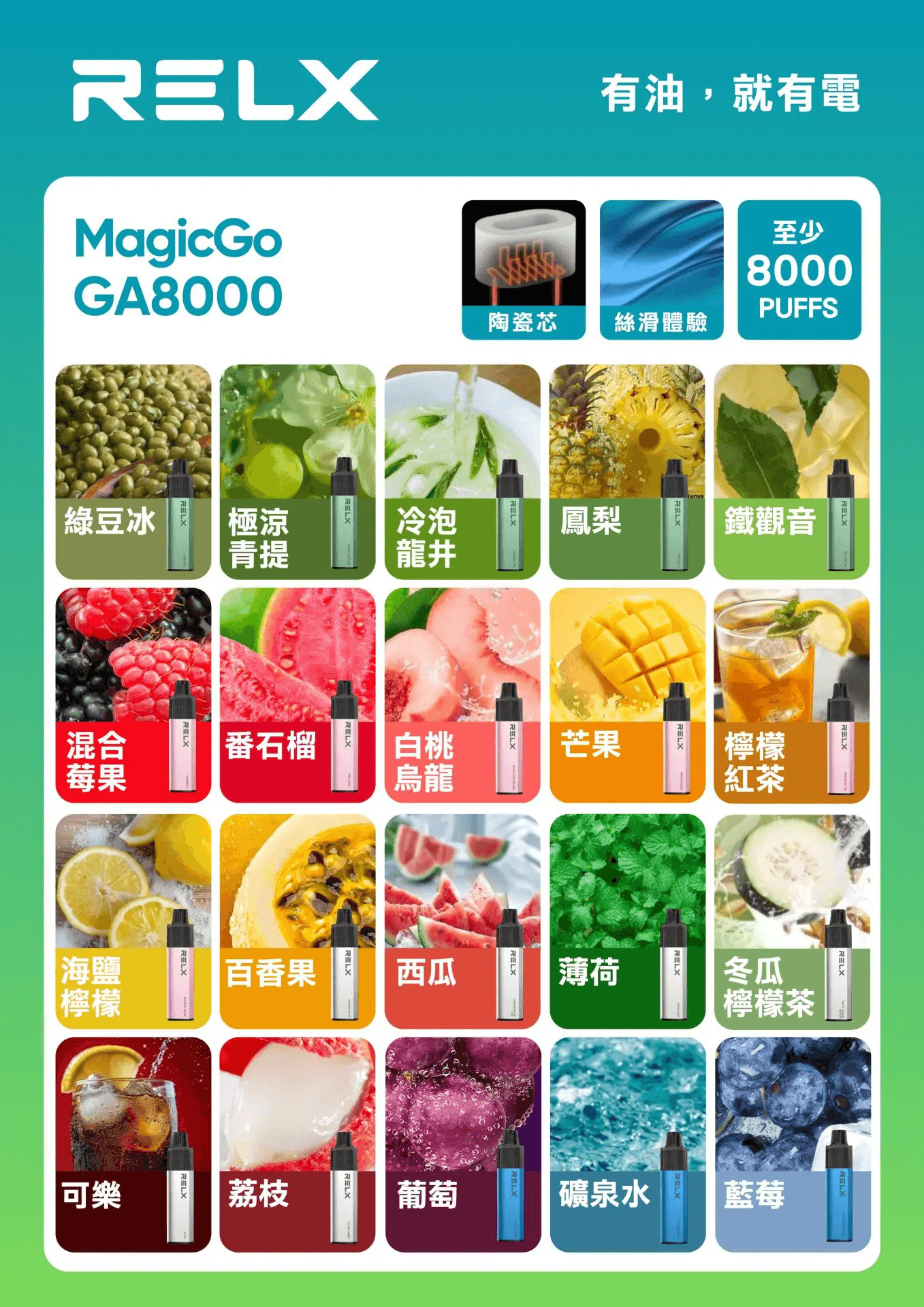 悅刻RELX GA8000拋棄式電子煙8000口一次性大容量陶瓷霧化芯:圖片 2